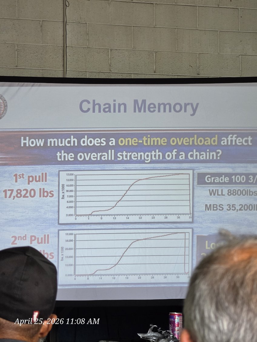 2026 Heavy Duty Recovery Training Charlottesville, Va (19)